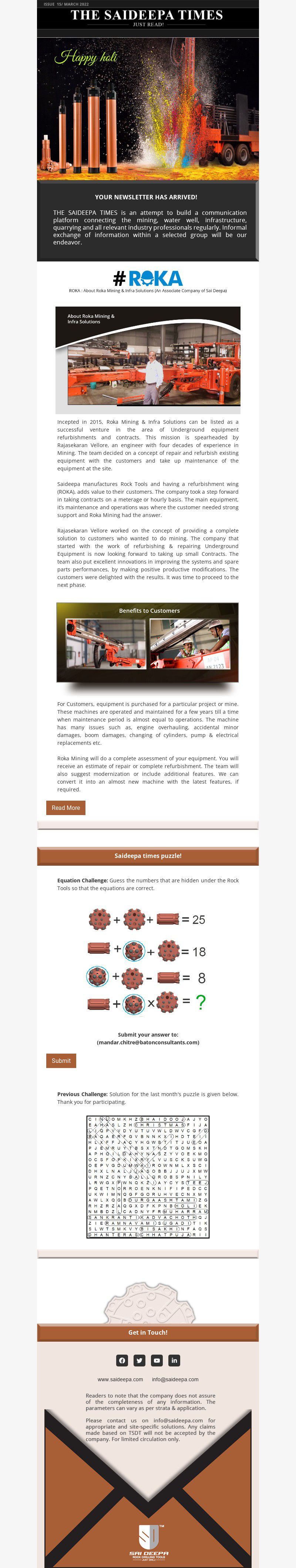 Shoonyata CMS - a big picture