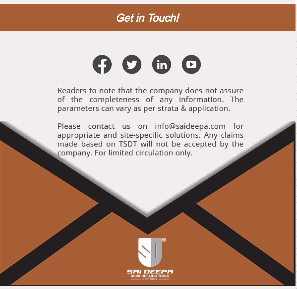 Shoonyata CMS - a big picture